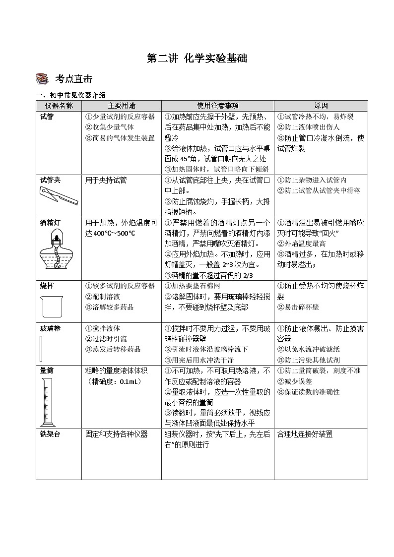 人教版九年级化学上册尖子生必备题典【考点精讲精练】第二讲化学实验基础(原卷版+解析)01