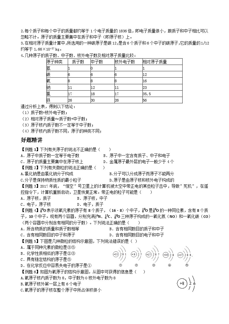 人教版九年级化学上册尖子生必备题典【考点精讲精练】第七讲原子结构(原卷版+解析)第2页
