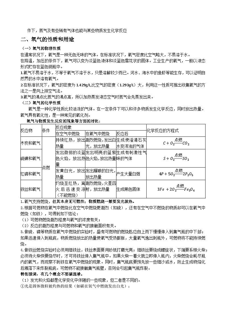人教版九年级化学上册尖子生必备题典【考点精讲精练】第三讲空气和氧气(原卷版+解析)03