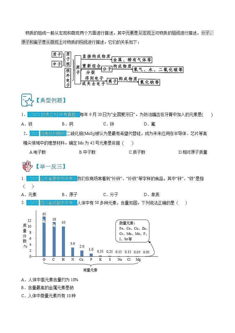 人教版九年级化学上册精讲精练3.3元素和元素周期表(原卷版+解析)第2页