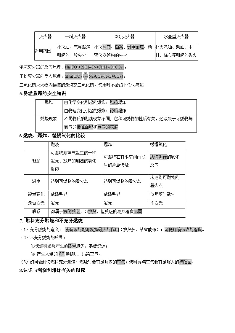 人教版九年级化学上册精讲精练第七单元总结提升与章末检测(原卷版+解析)第3页
