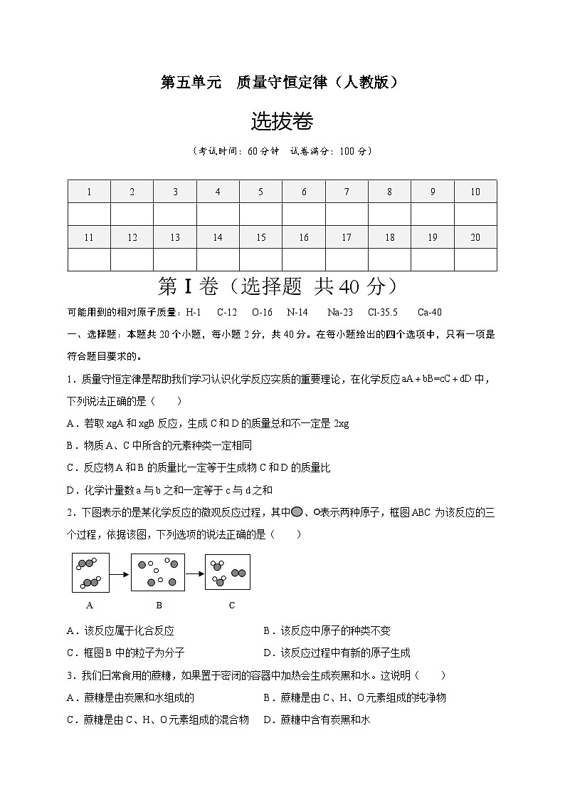 人教版九年级化学上册尖子生选拔卷第五单元质量守恒定律(选拔卷)-【单元测试】(原卷版+解析)第1页