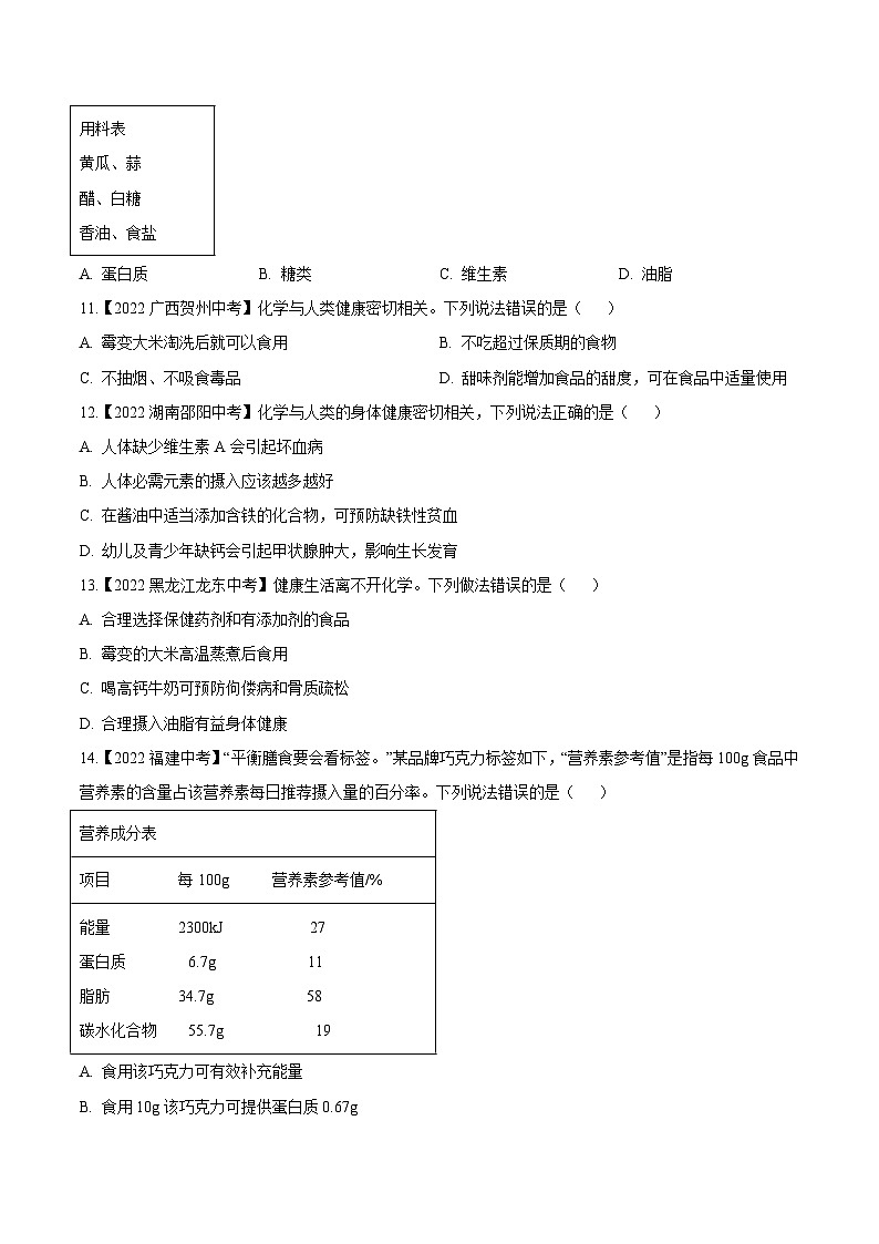 中考化学真题分项汇编(全国通用)(第02期)专题15化学与生活(原卷版+解析)第2页