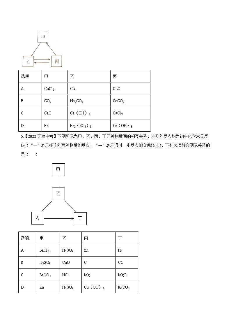 中考化学真题分项汇编(全国通用)(第02期)专题16物质的推断与转化(原卷版+解析)02