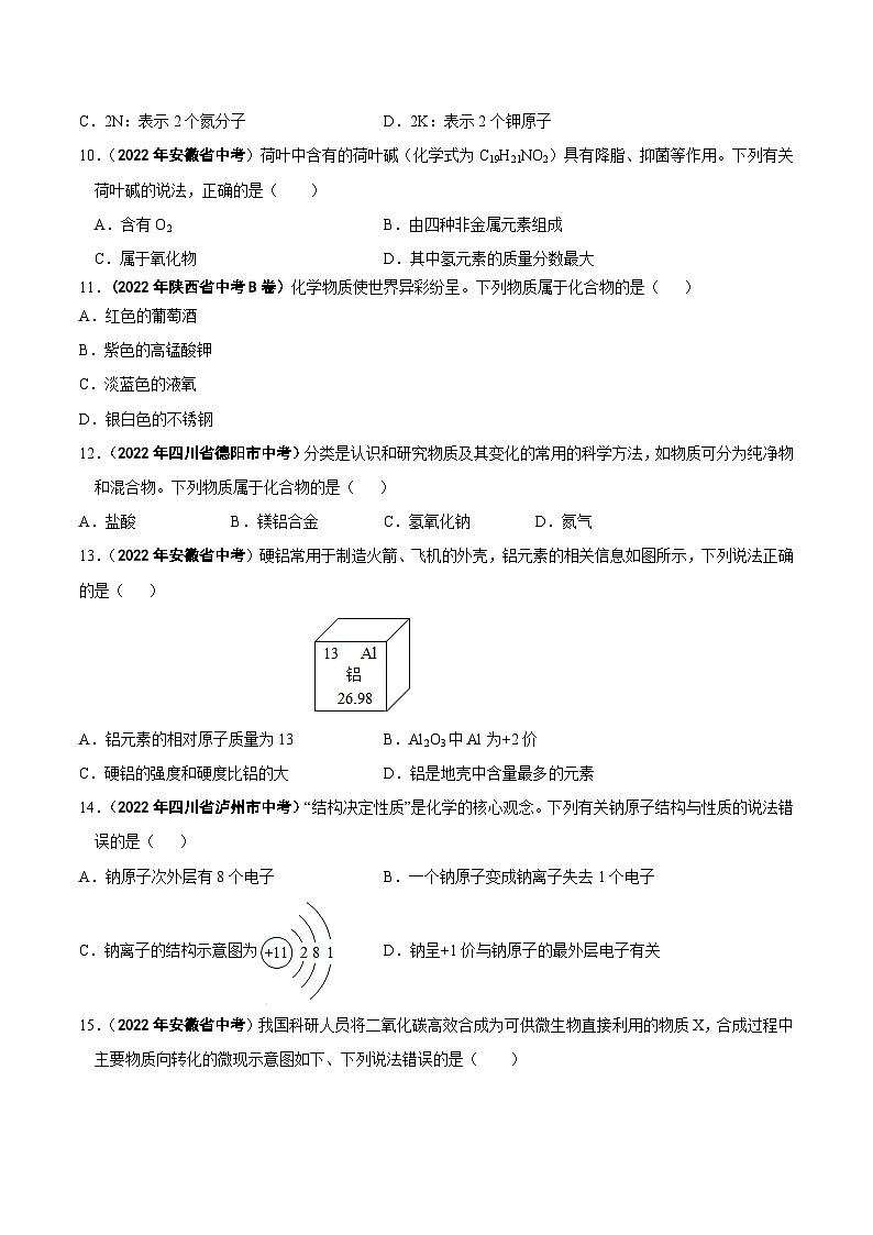 中考化学真题分项汇编(全国通用)(第01期)专题06物质的分类及化学用语(原卷版+解析)第2页