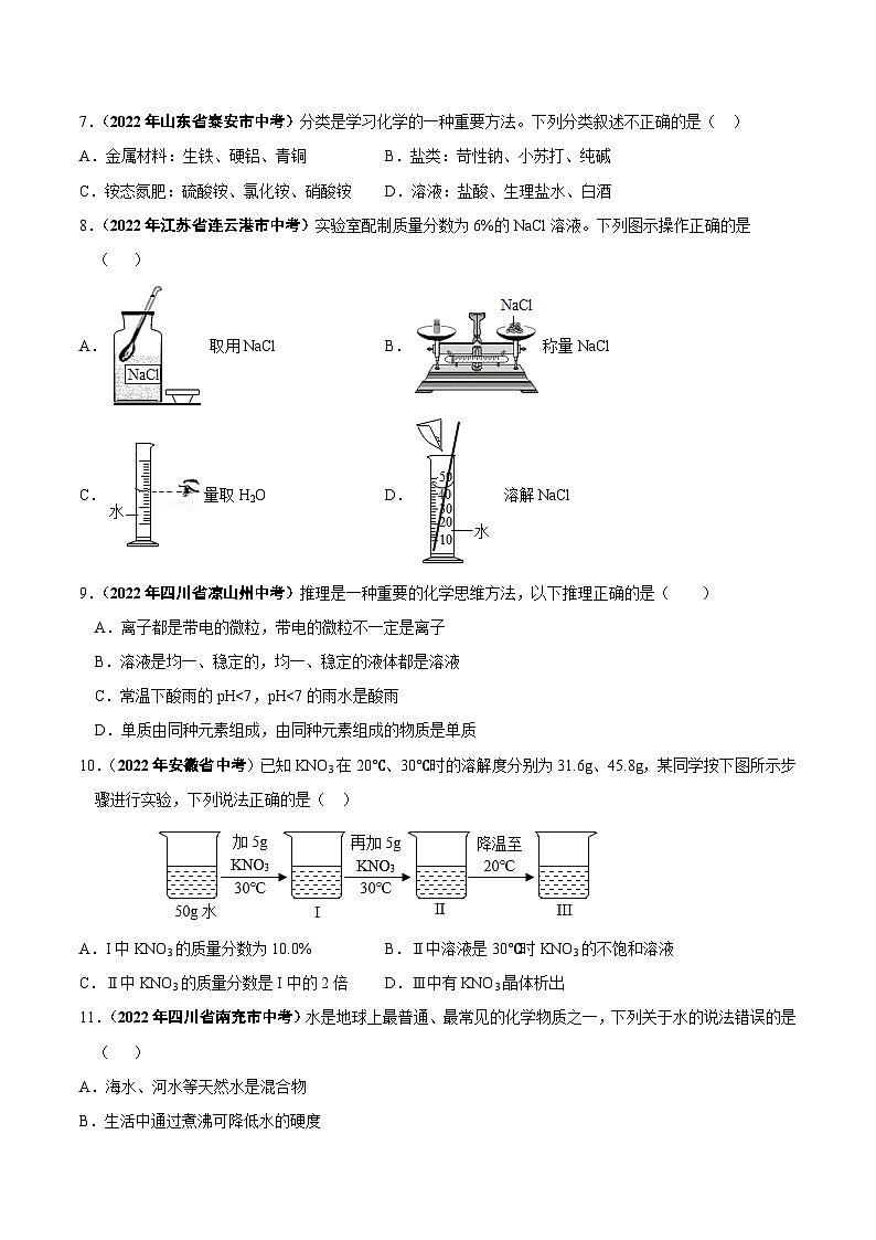 中考化学真题分项汇编(全国通用)(第01期)专题12溶液(原卷版+解析)02