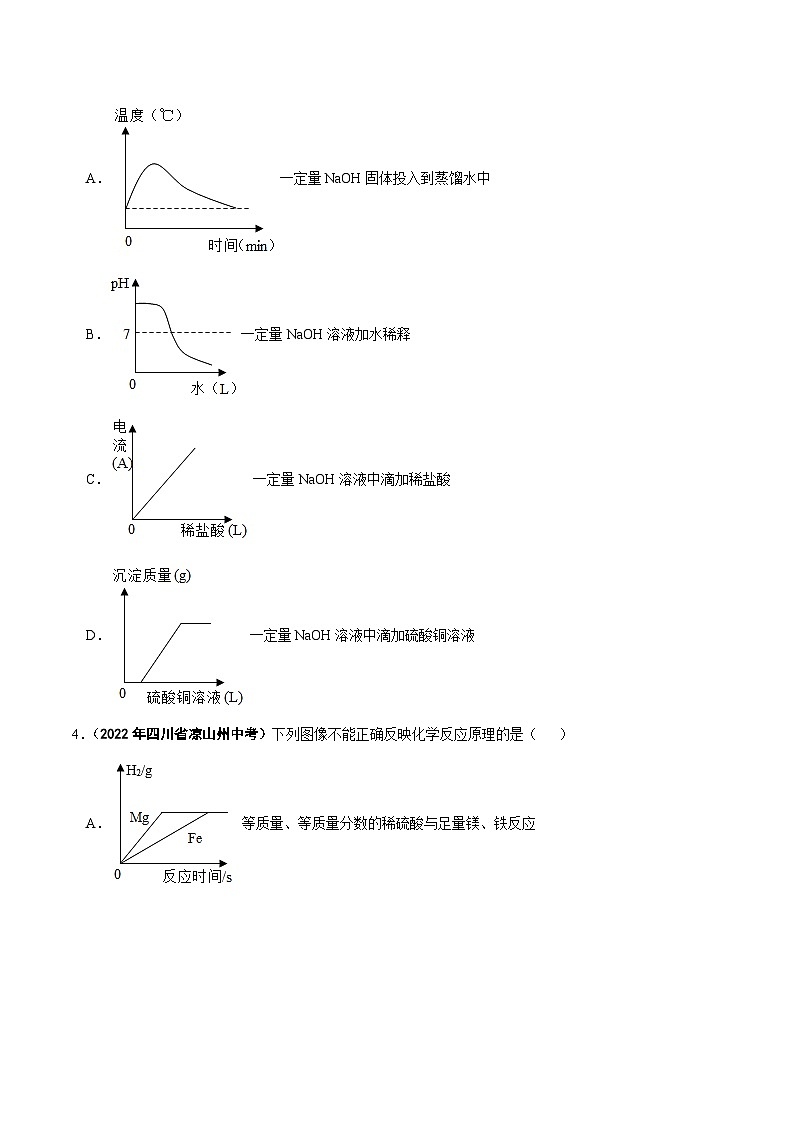 中考化学真题分项汇编(全国通用)(第01期)专题19坐标图像题(原卷版+解析)02