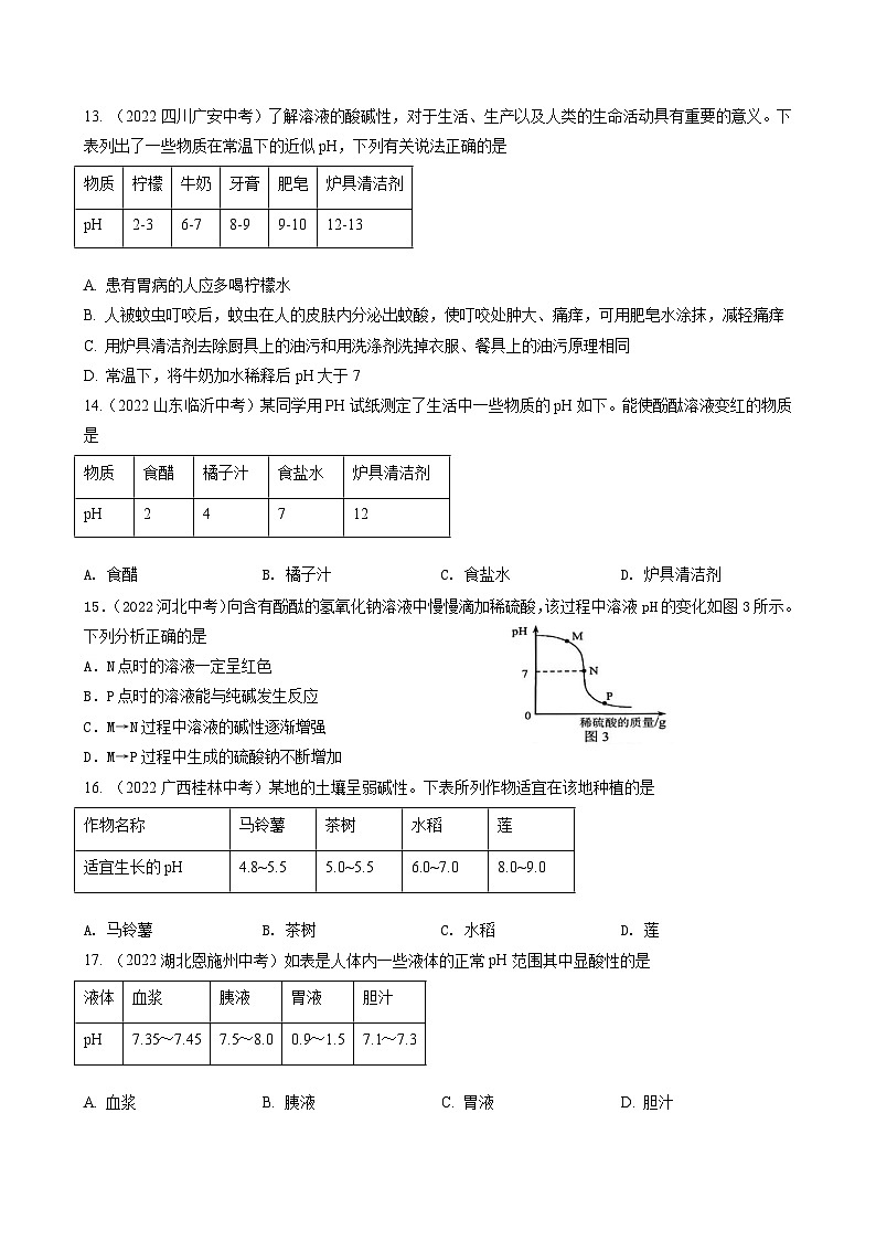 中考化学真题分项汇编(全国通用)(第03期)专题15常见的酸和碱(原卷版+解析)03
