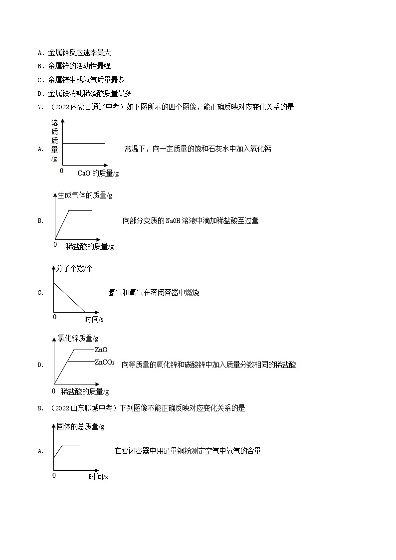 中考化学真题分项汇编(全国通用)(第03期)专题20坐标图像题(原卷版+解析)第3页