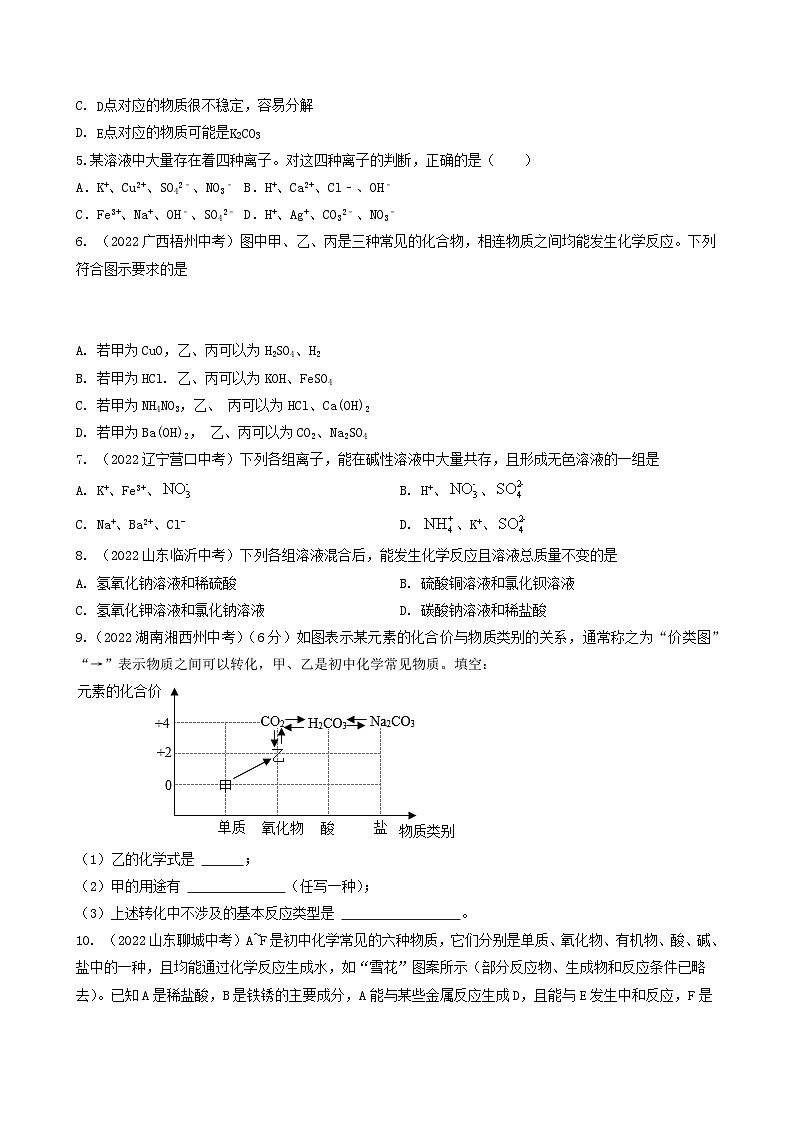 中考化学真题分项汇编(全国通用)(第03期)专题23物质的相互反应与转化(原卷版+解析)第2页