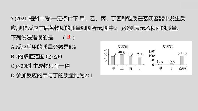 2024广西中考复习 通用版化学 教材基础复习 板块三  第2讲　质量守恒定律 课件06