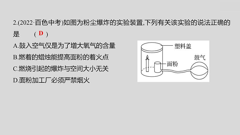 2024广西中考复习 通用版化学 教材基础复习 板块四  第1讲　燃烧与燃料　能源的合理利用与开发 课件第6页