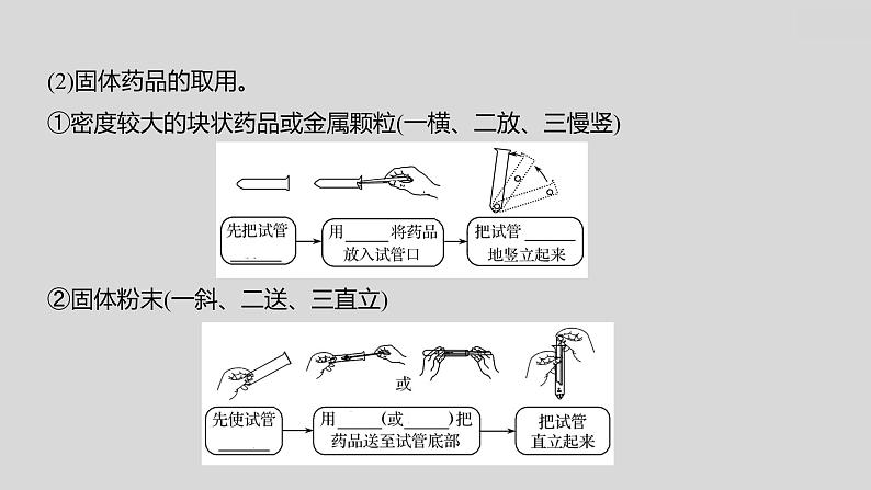 2024广西中考复习 通用版化学 教材基础复习 板块五  第1讲　常见的化学仪器与基本实验操作 课件08