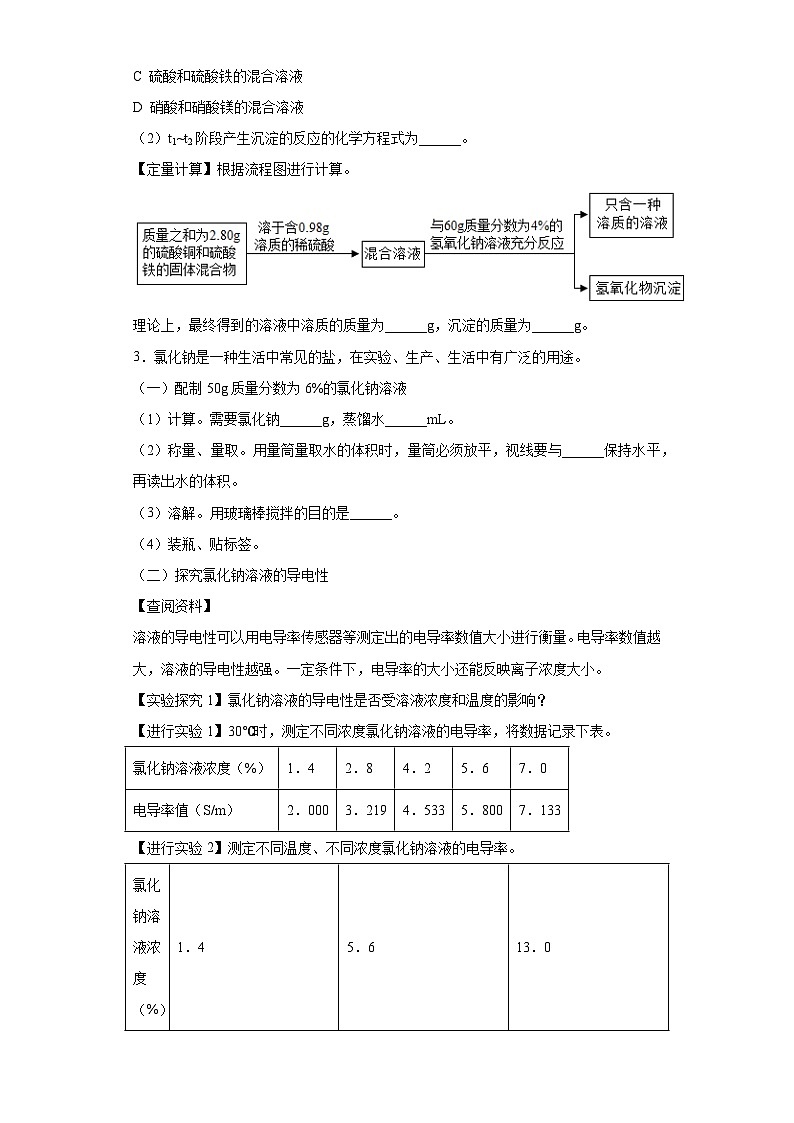 专题42 科学探究题-三年中考（2021-2023）化学模拟题知识点汇编专项训练第3页