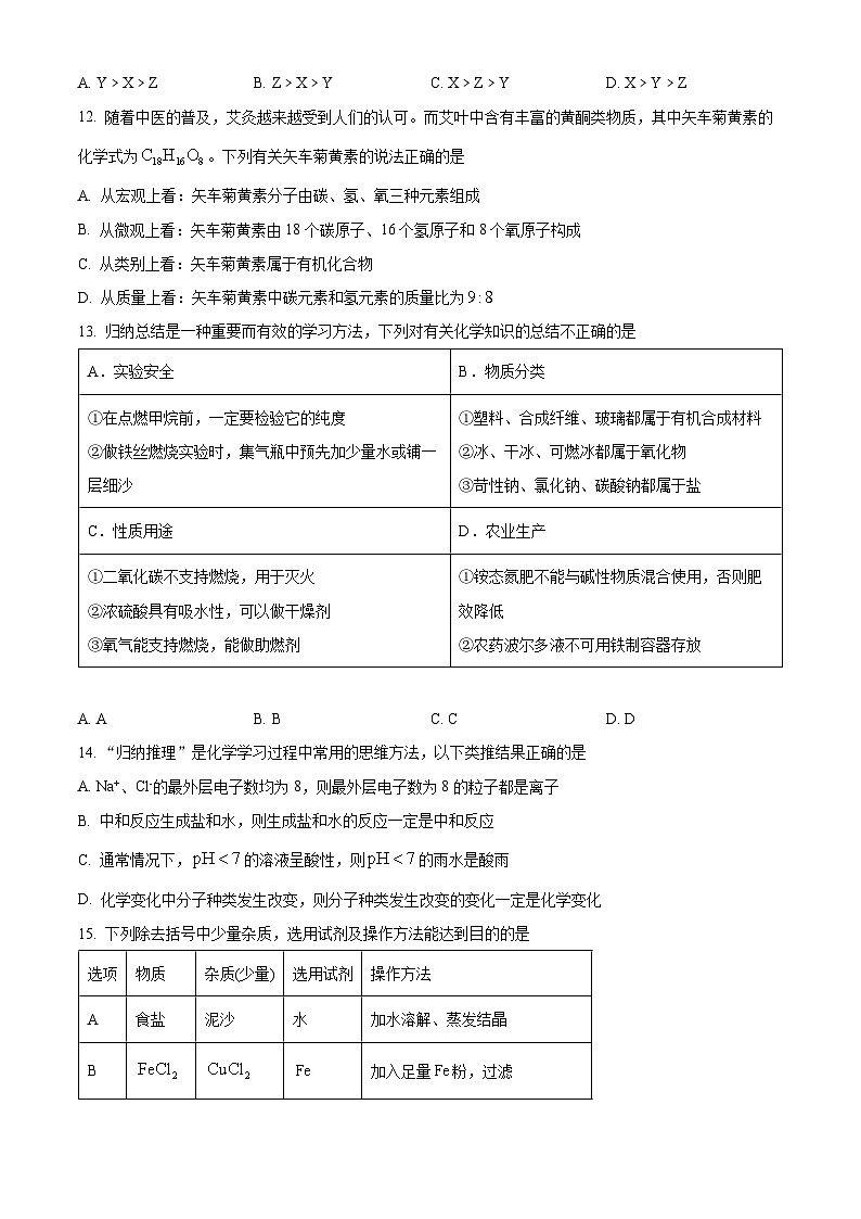 精品解析：山东省聊城市东昌府区多校联考2023-2024学年九年级下学期第一次月考化学试题（原卷版）第3页