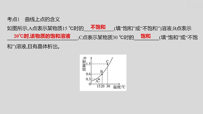 2024广西中考复习 通用版化学 教材基础复习 专项突破2：溶解度曲线 课件第2页