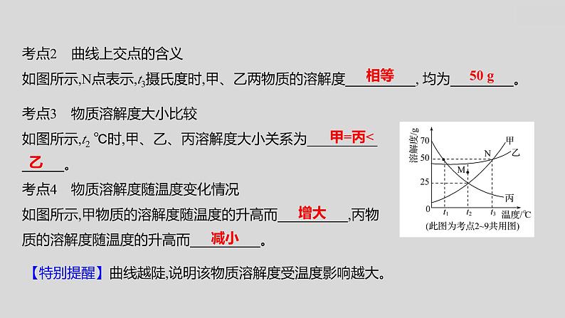 2024广西中考复习 通用版化学 教材基础复习 专项突破2：溶解度曲线 课件第3页