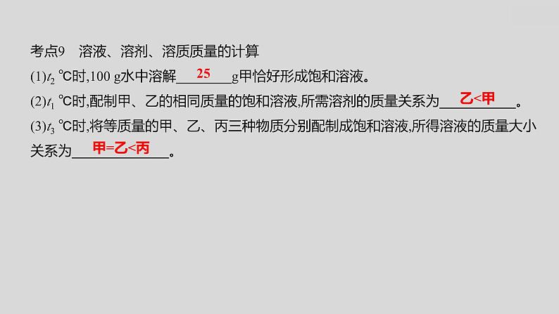 2024广西中考复习 通用版化学 教材基础复习 专项突破2：溶解度曲线 课件第7页