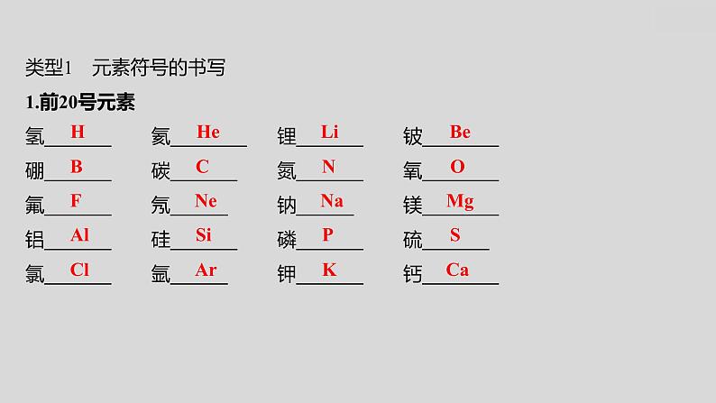 2024广西中考复习 通用版化学 教材基础复习 专项突破8：化学用语 课件第2页