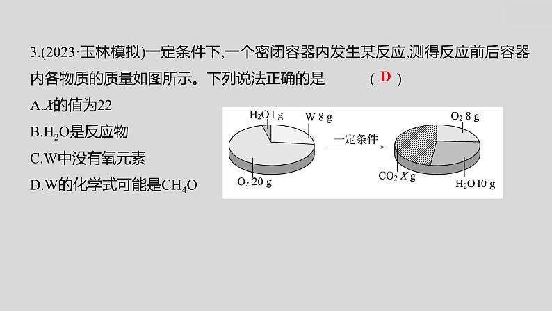 2024广西中考复习 通用版化学 教材基础复习 专项突破9：质量守恒定律的应用 课件第3页