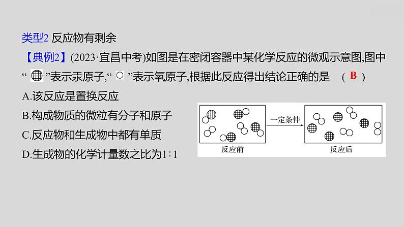 2024广西中考复习 通用版化学 教材基础复习 专项突破10：微观反应示意图 课件第3页