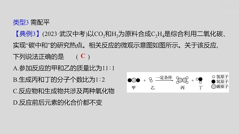 2024广西中考复习 通用版化学 教材基础复习 专项突破10：微观反应示意图 课件第4页