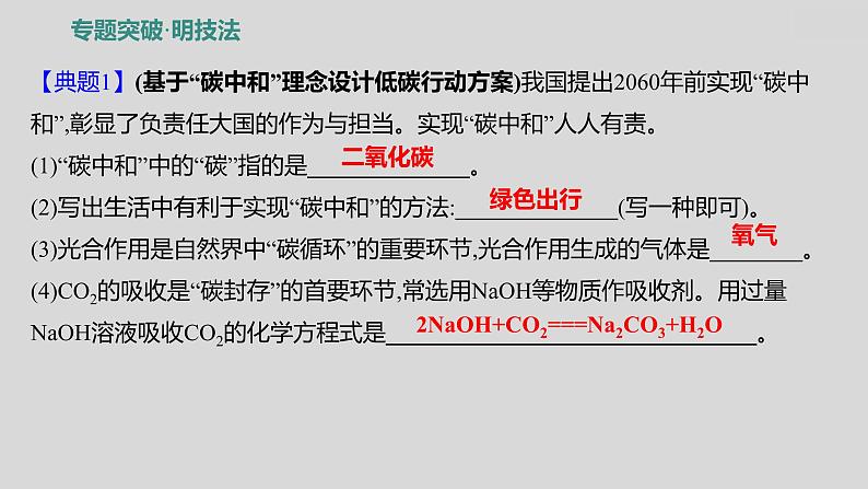 2024广西中考复习 通用版化学 热考专题突破 专题十　跨学科实践活动 课件第3页