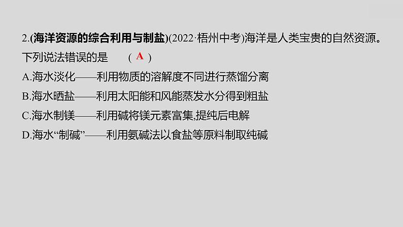 2024广西中考复习 通用版化学 热考专题突破 专题十　跨学科实践活动 课件第7页