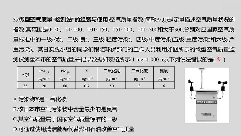 2024广西中考复习 通用版化学 热考专题突破 专题十　跨学科实践活动 课件第8页