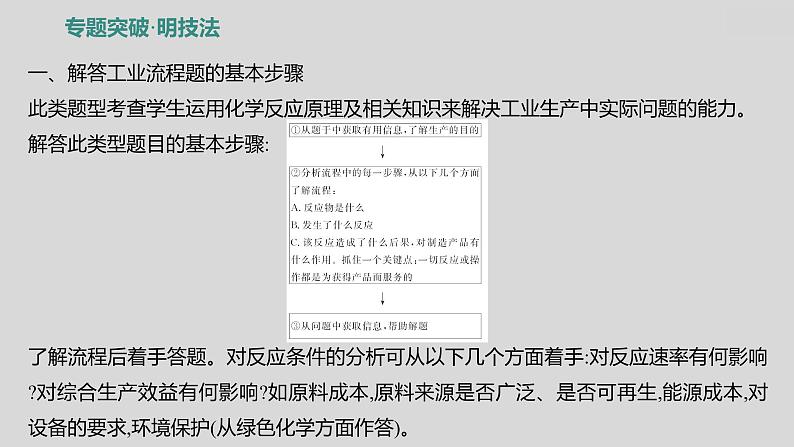2024广西中考复习 通用版化学 热考专题突破 专题五　工艺流程题 课件第3页