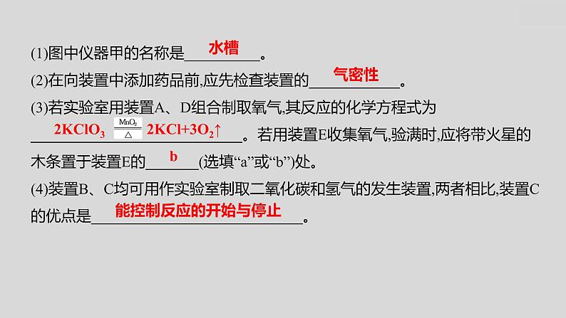 2024广西中考复习 通用版化学 热考专题突破 专题一　教材基础实验 课件第5页