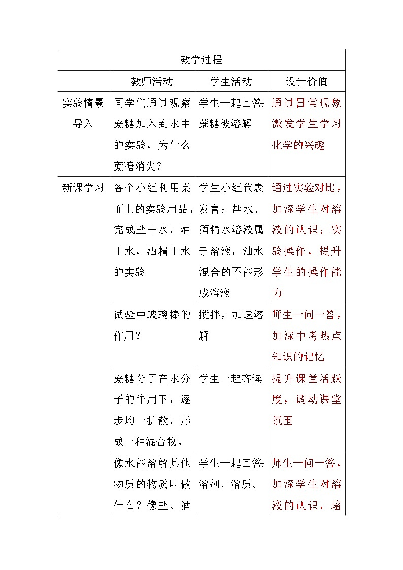9.1溶液的形成教学设计  九年级化学人教版下册第2页