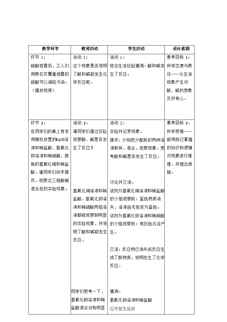 10.2酸和碱的中和反应教学设计  九年级化学人教版下册03