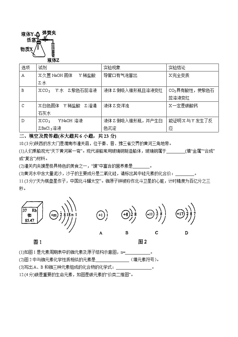 2024年陕西省西安翱翔中学第三次模拟考试化学试卷(无答案)第3页