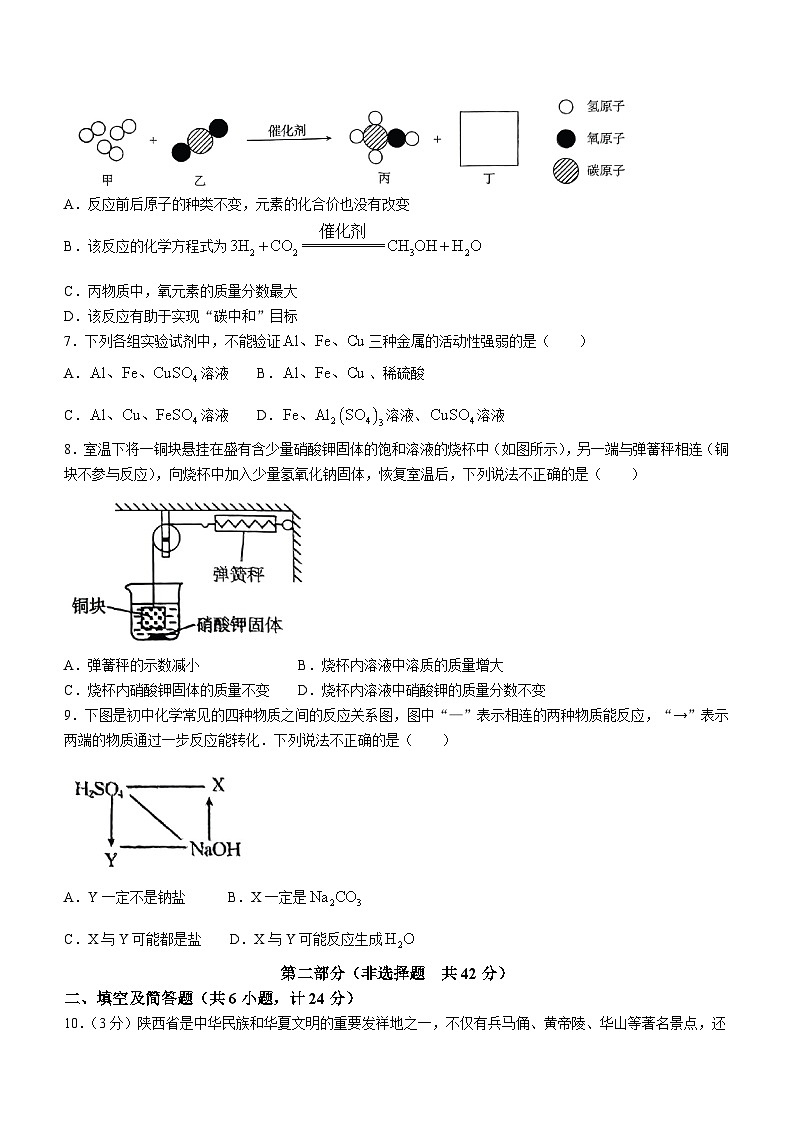 2024年陕西省榆林市子洲县周家硷中学三模化学试题第2页