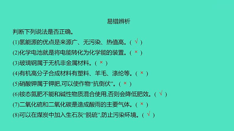 2024中考一轮复习 鲁教版化学 教材基础复习 第十一单元　化学与社会发展 课件第8页