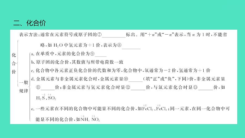 2024中考一轮复习 鲁教版化学 教材基础复习 第四单元 第二节　专题复习 化学式与化合价 课件第3页