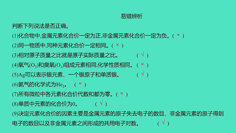 2024中考一轮复习 鲁教版化学 教材基础复习 第四单元 第二节　专题复习 化学式与化合价 课件第6页