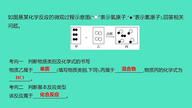 2024中考一轮复习 鲁教版化学 教材基础复习 微专题三　微观反应示意图 课件02