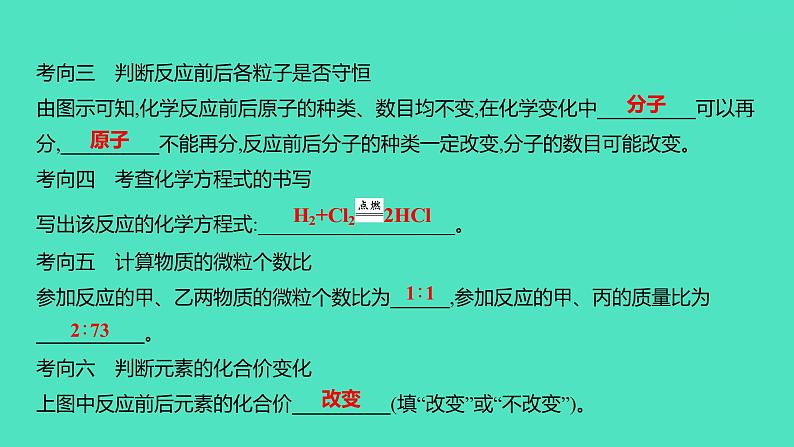 2024中考一轮复习 鲁教版化学 教材基础复习 微专题三　微观反应示意图 课件03