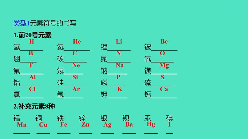 2024中考一轮复习 鲁教版化学 教材基础复习 微专题一　化学用语 课件第2页