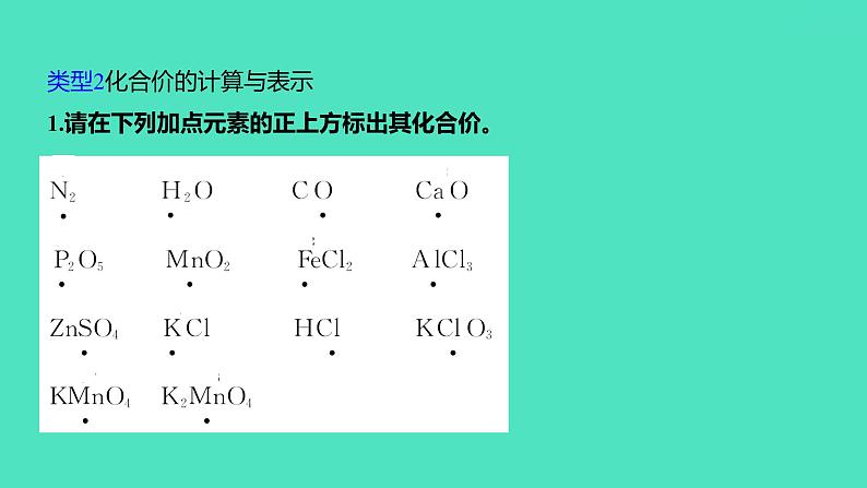 2024中考一轮复习 鲁教版化学 教材基础复习 微专题一　化学用语 课件第3页