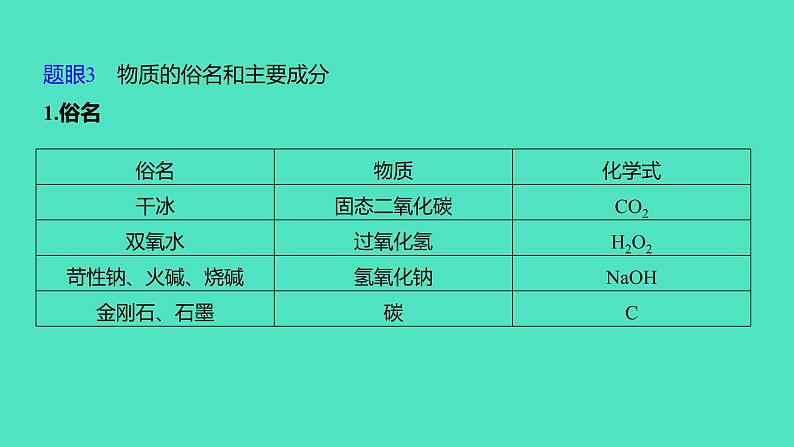 2024中考一轮复习 鲁教版化学 热考专题 专题三　物质的推断 课件第7页