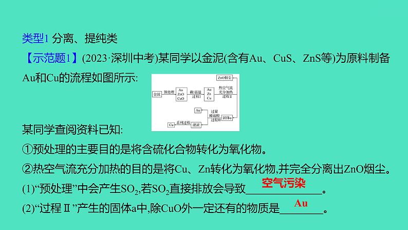 2024中考一轮复习 鲁教版化学 热考专题 专题四　工艺流程题 课件第8页