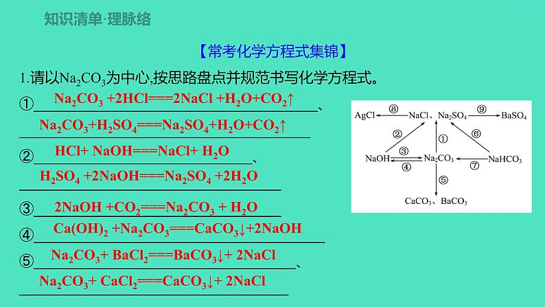 2024中考一轮复习 鲁教版化学 教材基础复习 第八单元　海水中的化学 课件第2页