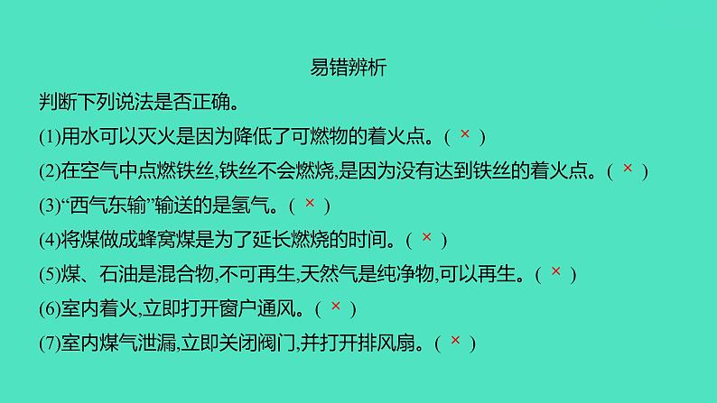 2024中考一轮复习 鲁教版化学 教材基础复习 第六单元 第一节　燃烧与灭火 课件05