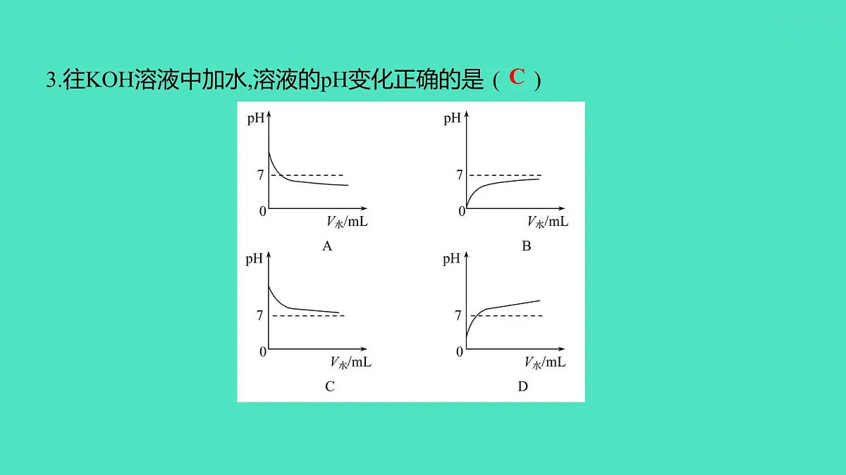 2024中考一轮复习 鲁教版化学 教材基础复习 第七单元 第三节、第四节 溶液的酸碱性及中和反应 课件第8页