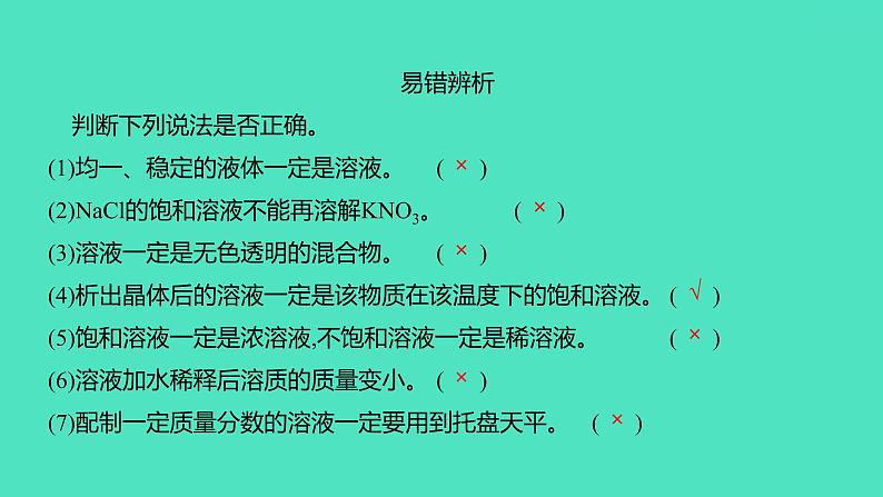 2024中考一轮复习 鲁教版化学 教材基础复习 第三单元 第一节　溶液的形成 课件第7页