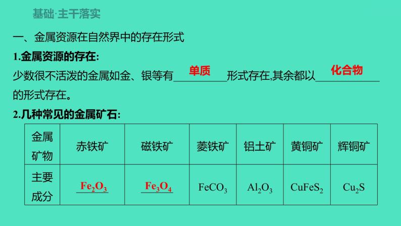 2023-2024 人教版化学 九年级下册 第八单元   课题3　第1课时　炼铁的原理　含杂质物质的有关计算 课件03