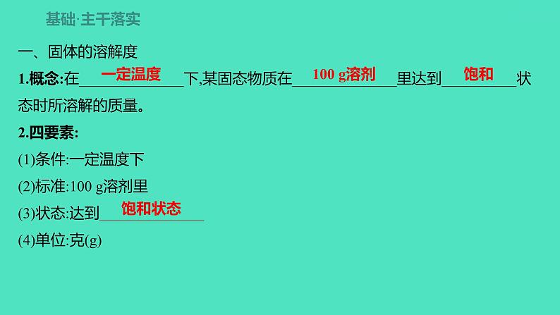 2023-2024 人教版化学 九年级下册 第九单元   课题2　第2课时　溶解度　溶解度曲线 课件第3页